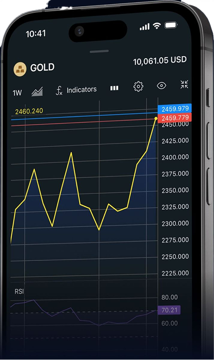 Trading App